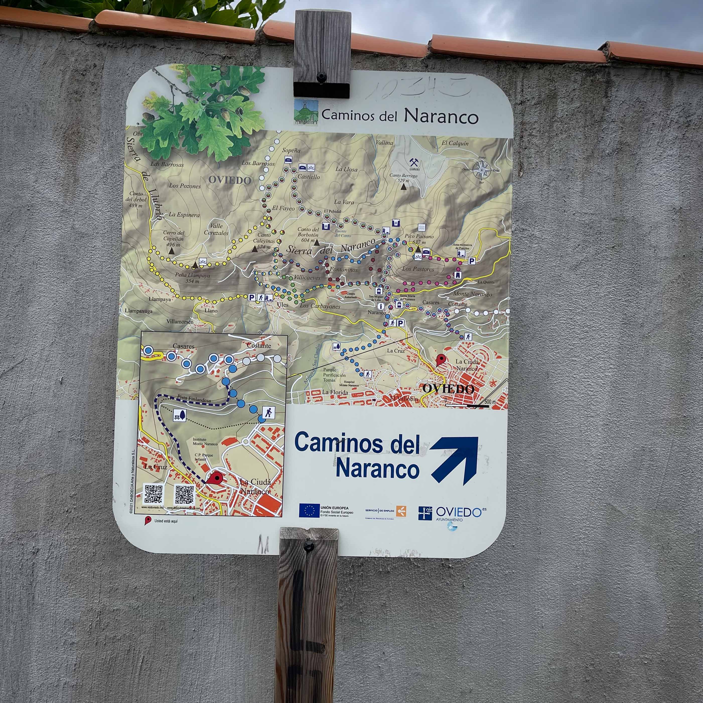 cartel de rutas